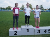 21.05.2019r. - Powiatowe Indywidualne Zawody w LA