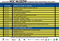 KNM Jarocin 15'