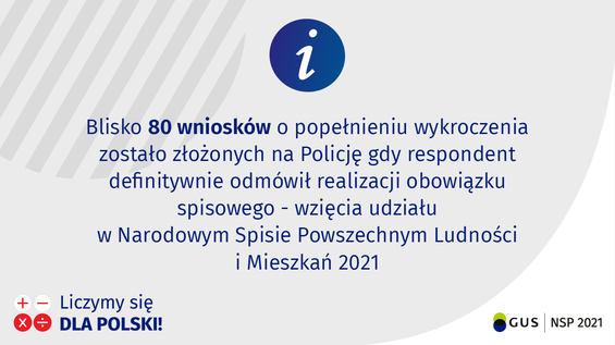 Obrazek - Spis Ludności 2021