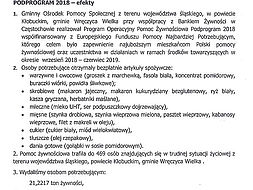 Obrazek - Pomoc Żywnościowa 2018 - efekt