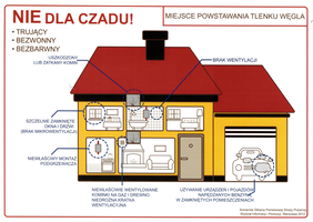 Obrazek - Czad