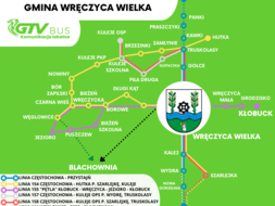 Obrazek Schemat komunikacji Obrazek Schemat komunikacji