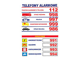 Obrazek - Telefony Alarmowe