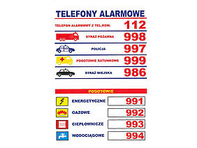Obrazek - Telefony Alarmowe